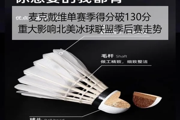 麦克戴维单赛季得分破130分 重大影响北美冰球联盟季后赛走势